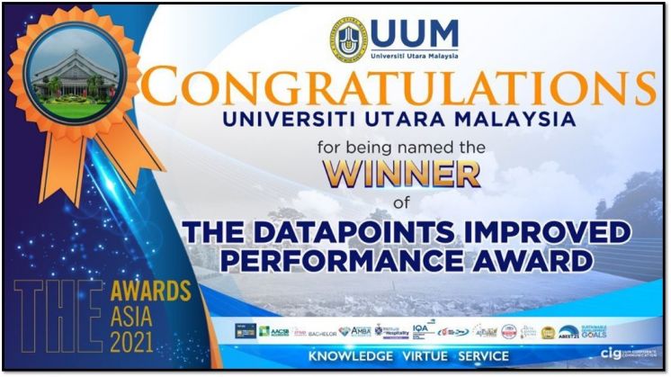 UUM TERIMA TIMES HIGHER EDUCATION (THE) AWARDS ASIA 2021