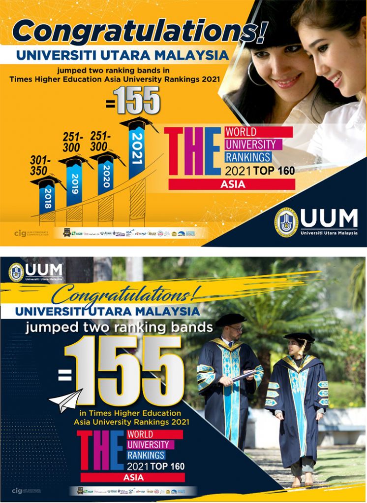 UUM MAKES A HUGE LEAP IN TIMES HIGHER EDUCATION ASIA UNIVERSITY RANKINGS 2021