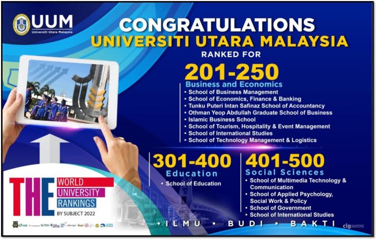 SUBJEK UTAMA UNIVERSITI MELONJAK DALAM THE WORLD UNIVERSITY RANKINGS BY SUBJECT 2022