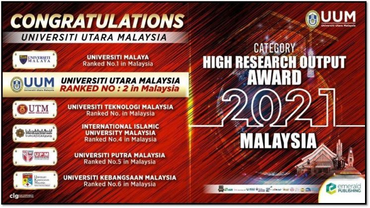 EMERALD IKTIRAF UUM KE-11 TERBAIK DUNIA, KEDUA TERBAIK DI MALAYSIA