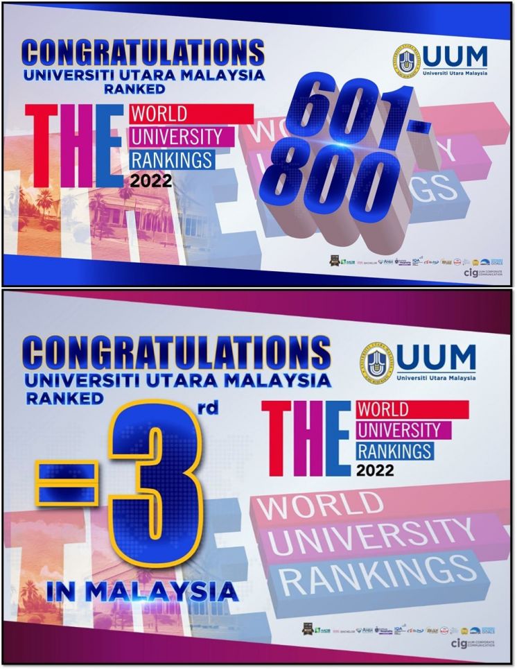 UUM KEKAL KEDUDUKAN 601-800 THE WORLD UNIVERSITY RANKINGS 2022, KETIGA DI MALAYSIA